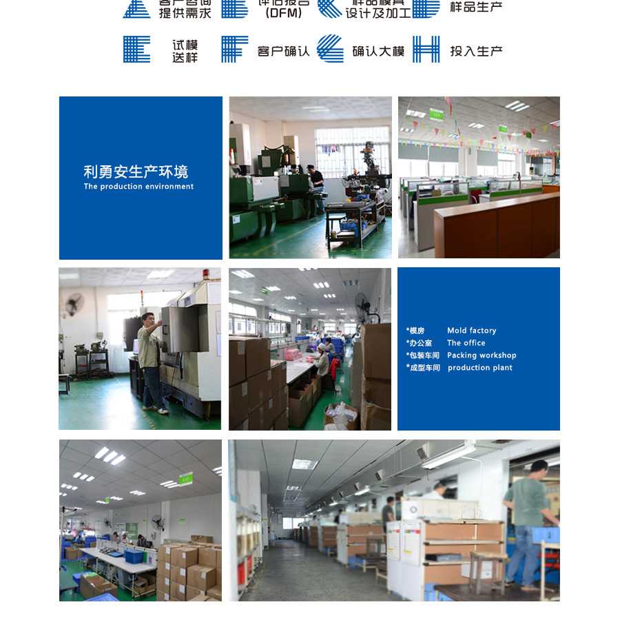 聯系利勇安,深圳市利勇安硅橡膠制品有限公司