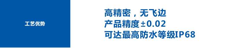 利勇安工藝優勢